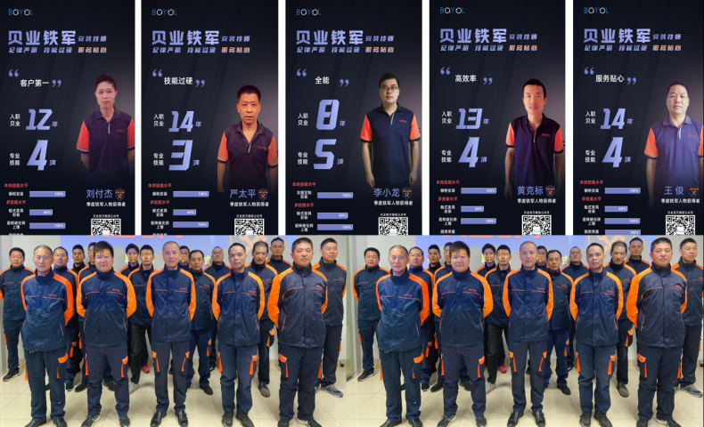 &ldquo;貝業(yè)鐵軍&rdquo;榮譽授予儀式在上海圓滿開展！