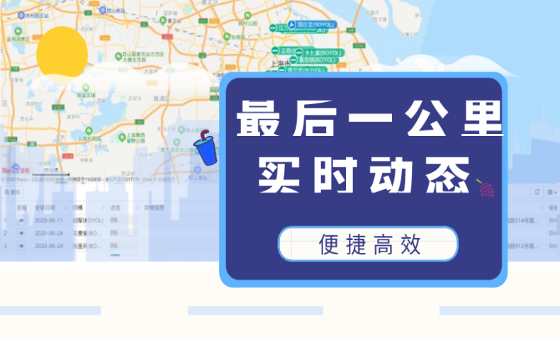 貝業(yè)可視化系統(tǒng)測(cè)試上線并投入運(yùn)營