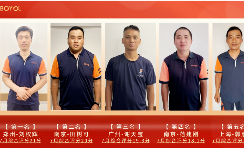 一線閃耀時(shí)刻：貝業(yè)送裝｜7月大家居標(biāo)桿事跡